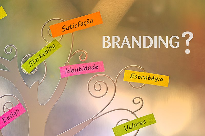 imagem texto blog Mas o que é branding mesmo?